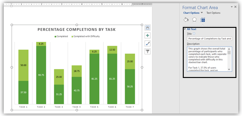 This image shows what happens after the user clicks the the third icon from the previous step. Underneath the icon it says "Alt Text." Then there is a field for "Title" and a field for "Description." In this image both are filled out, and the description is at least two paragraphs long.