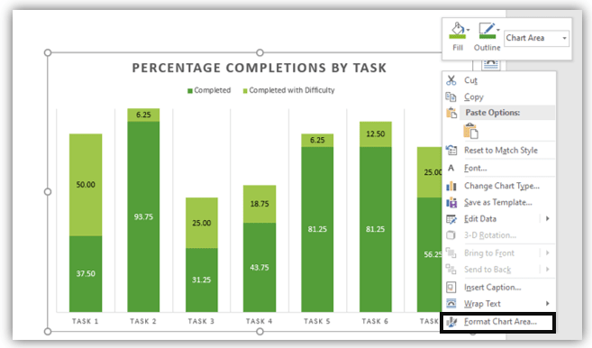 This image shows the menu that appears when a user right clicks on a graph in Microsoft Word. At the bottom of the menu is an item called Format Chart Area. This item has a black box around it, indicating that this item should be selected to proceed with adding alt text to the graph.